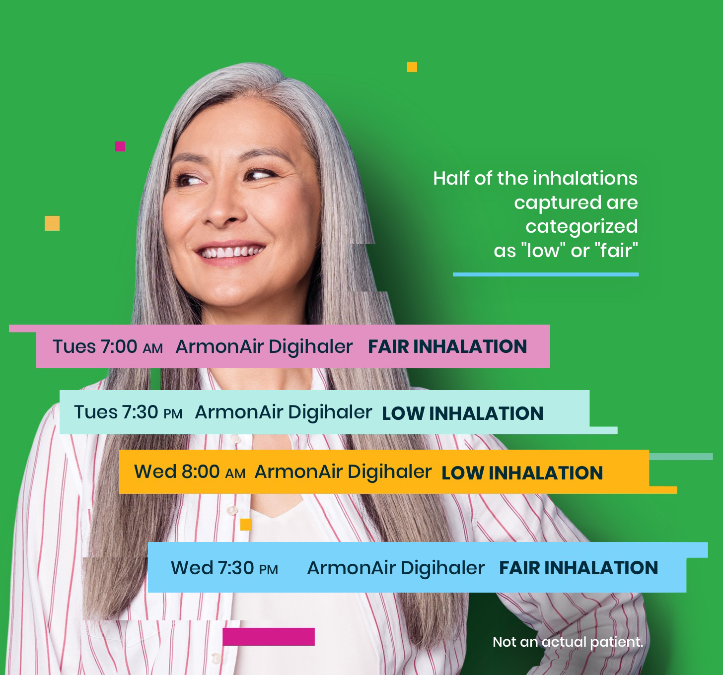 Woman on a green background, her ArmonAir Digihaler data story is displayed