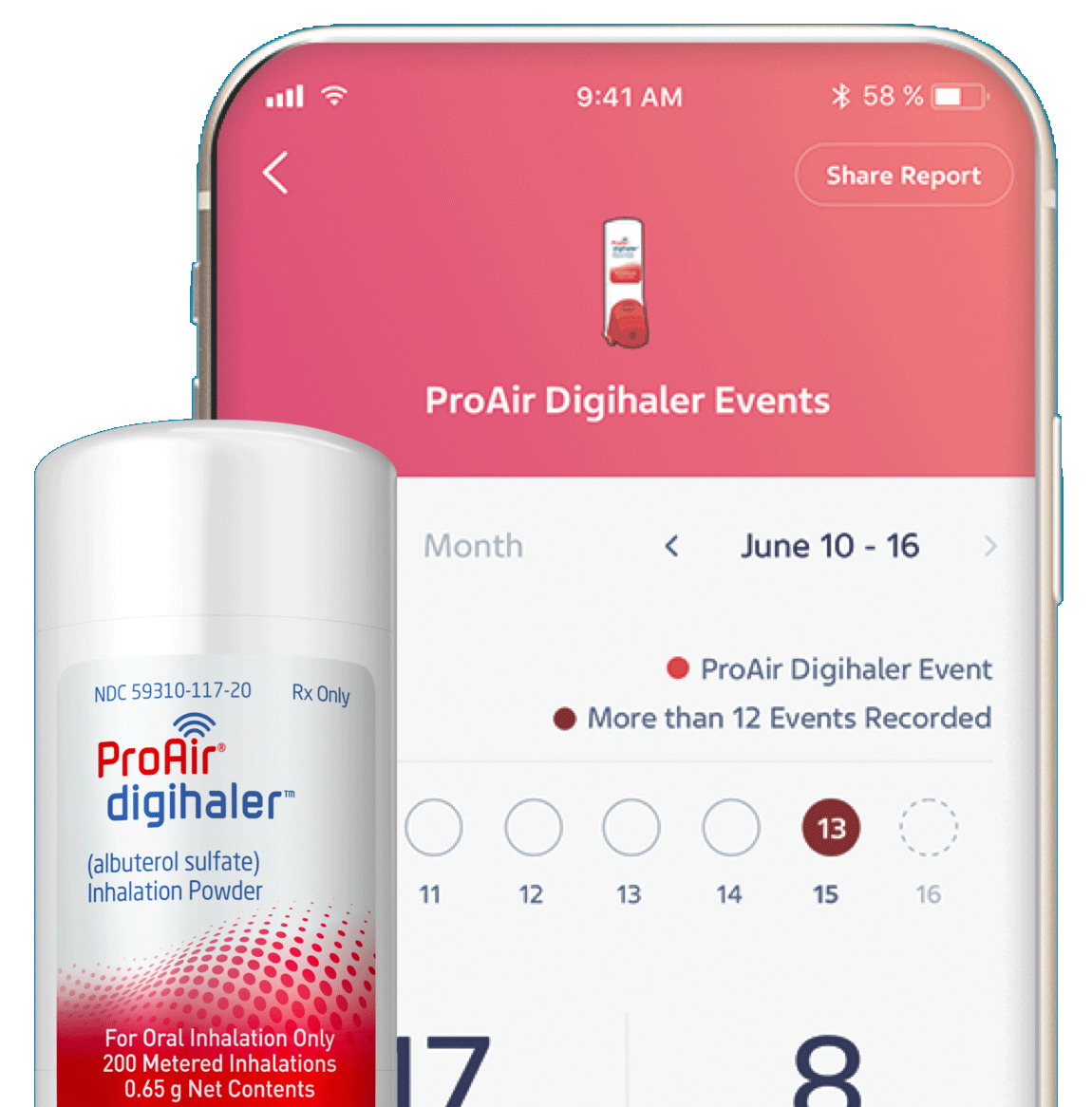ProAir® Digihaler® (Albuterol Sulfate) Inhalation Powder Patient